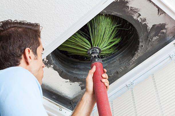 Reliable Troy, TN Airduct Cleaning Solutions